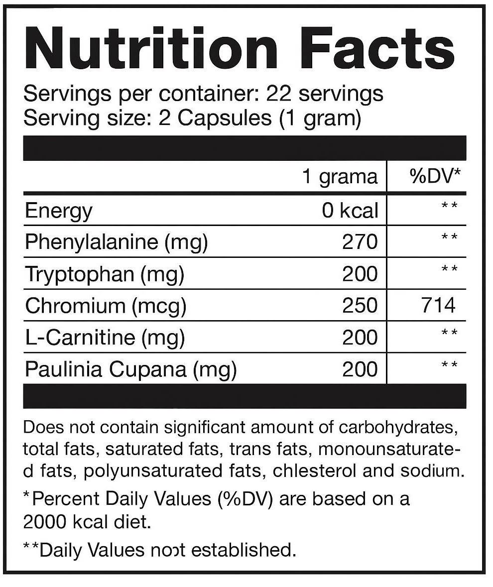 TermoNutrix Nutritional Table